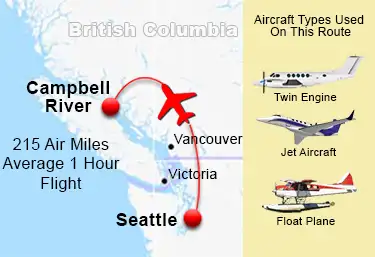 Map showing the short charter flight route from Seattle to Campbell River